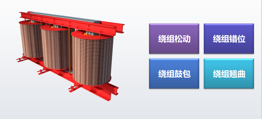 KSD-D1振動法變壓器繞組變形帶電檢測系統(tǒng)配圖6.png